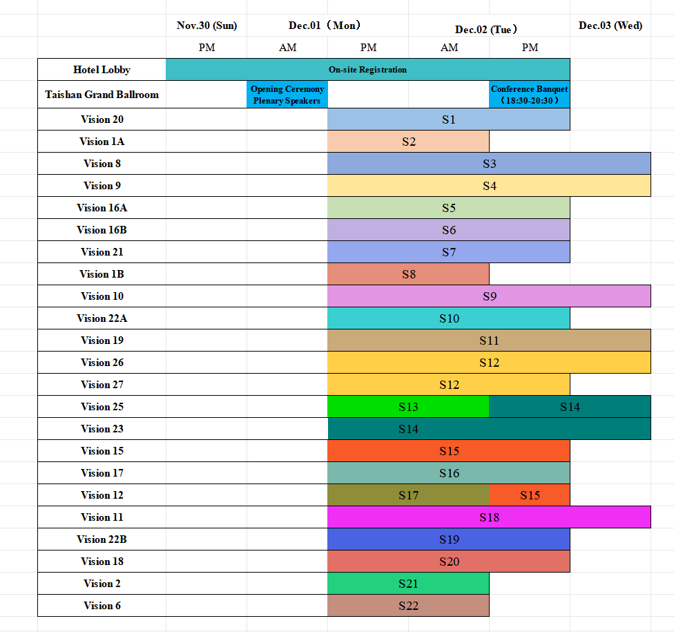 Schedul At A Glance.png